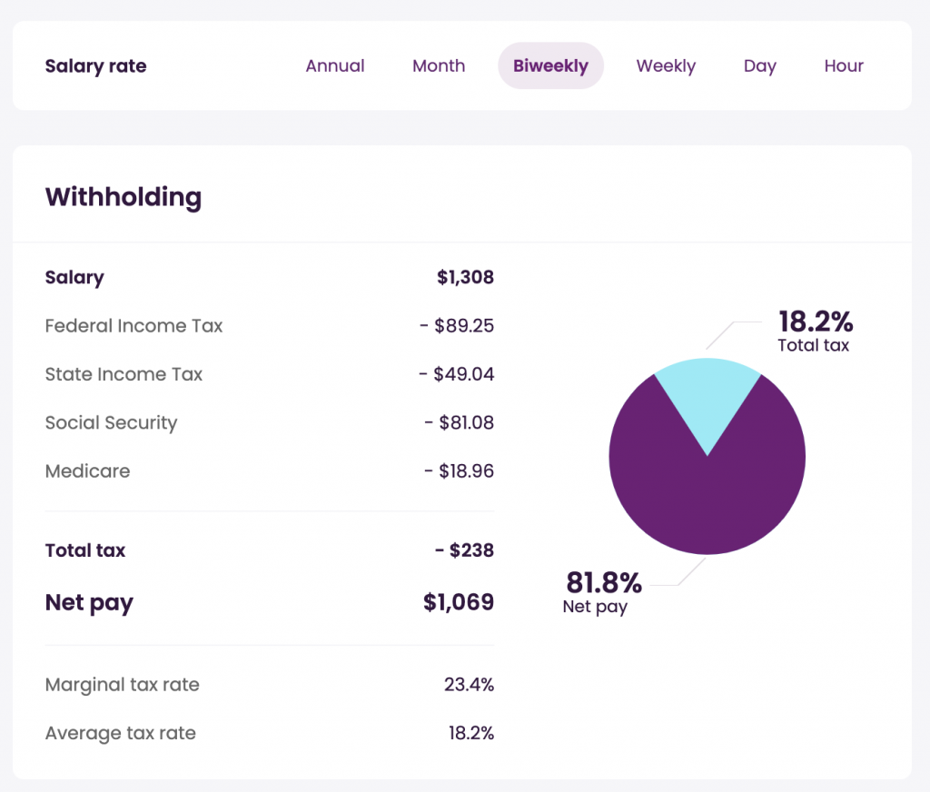 how-to-make-a-budget-in-6-easy-steps-budget-talk-blog